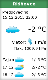 Počasie Rišňovce - Svieti.com